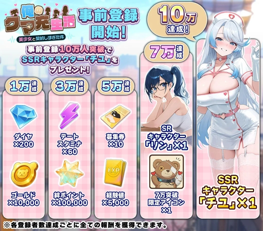 事前登録キャンペーン