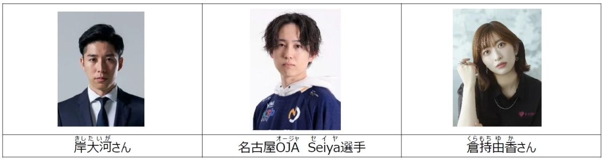 3人の人物の顔写真と名前が記載された画像です。スーツ姿の男性、名古屋OJA所属のSeiya選手、そして女性の倉持由香さんが写っています。