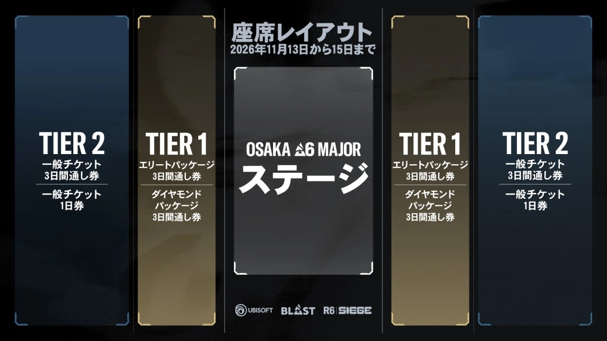 座席レイアウト