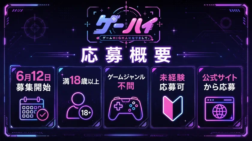 ゲーハイ 応募概要