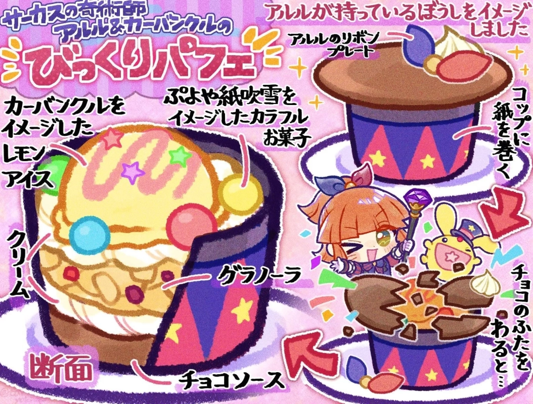 サーカスの奇術師アルル&カーバンクルのびっくりパフェ イメージ