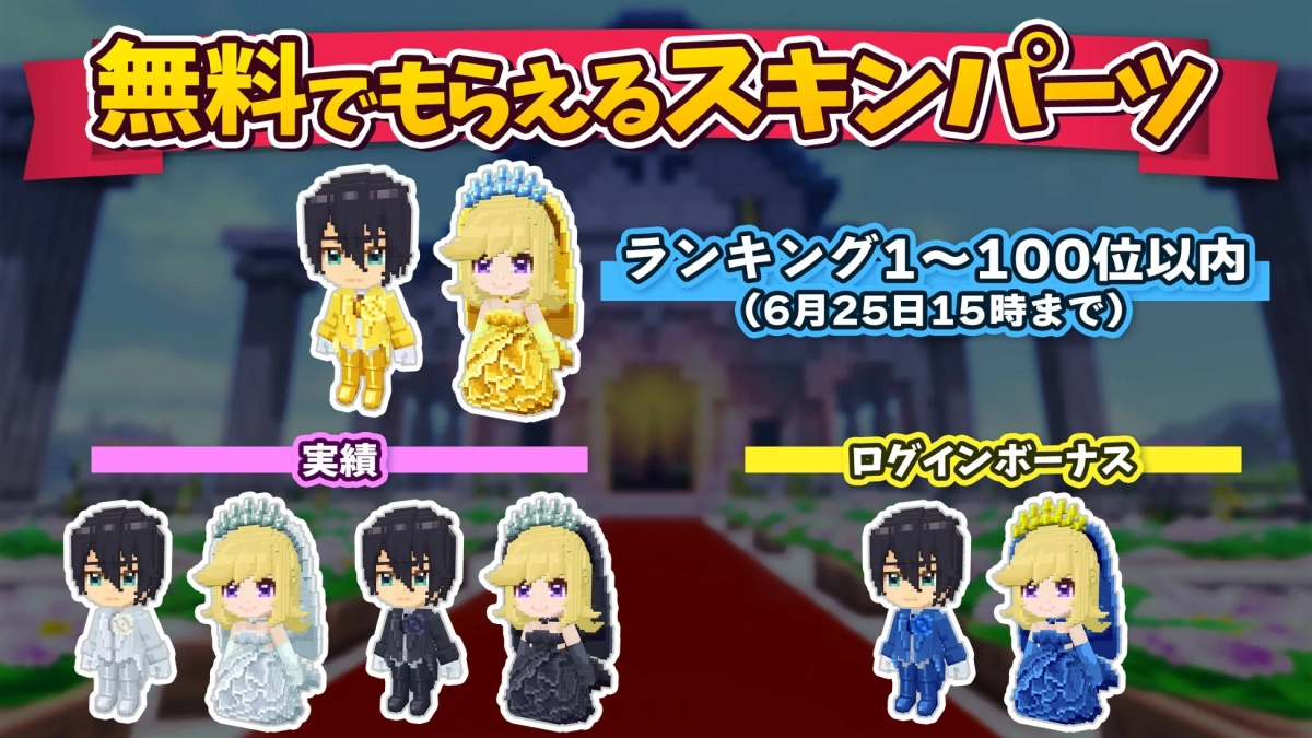 ランキング報酬スキンパーツ