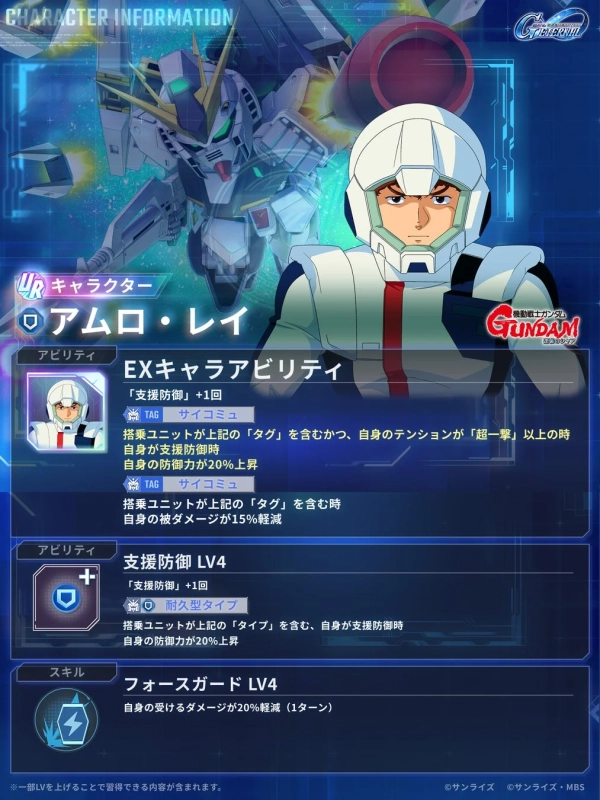 アムロ・レイ キャラクター情報