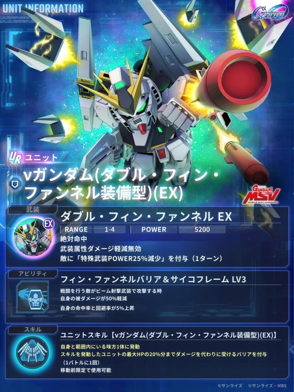 νガンダム(ダブル・フィン・ファンネル装備型)(EX)ユニット情報