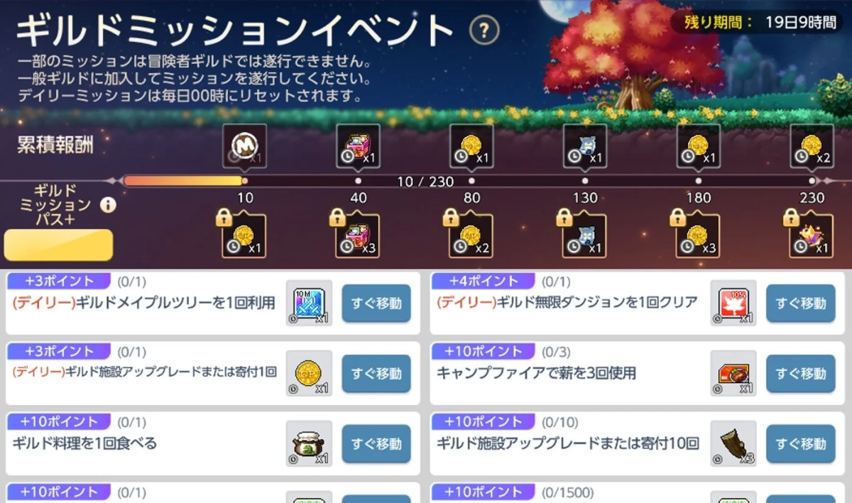 ギルドミッションイベント