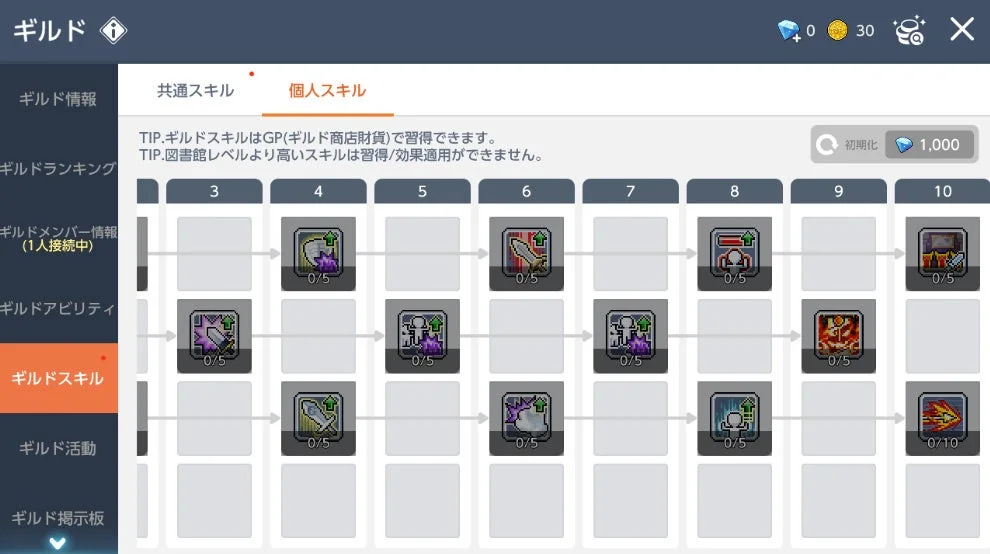 個人スキル画面