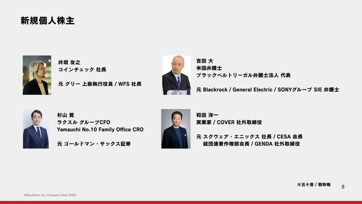 新規個人株主の紹介