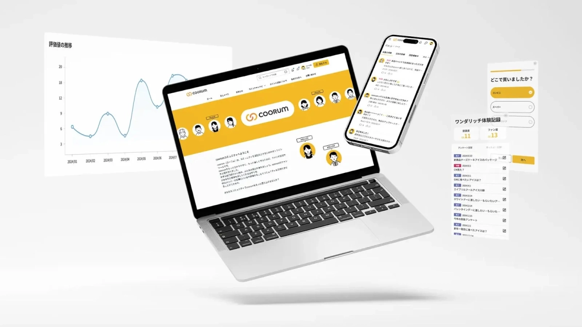 ノートパソコンとスマートフォンで表示される「COORUM」というデジタルプラットフォームのUIが描かれています。コミュニティサイトの画面、チャットインターフェース、データ分析グラフ、購買体験に関するアンケートフォームなどが一体となっており、ユーザーエンゲージメントとデータ活用を促進するツールの全体像を示しています。