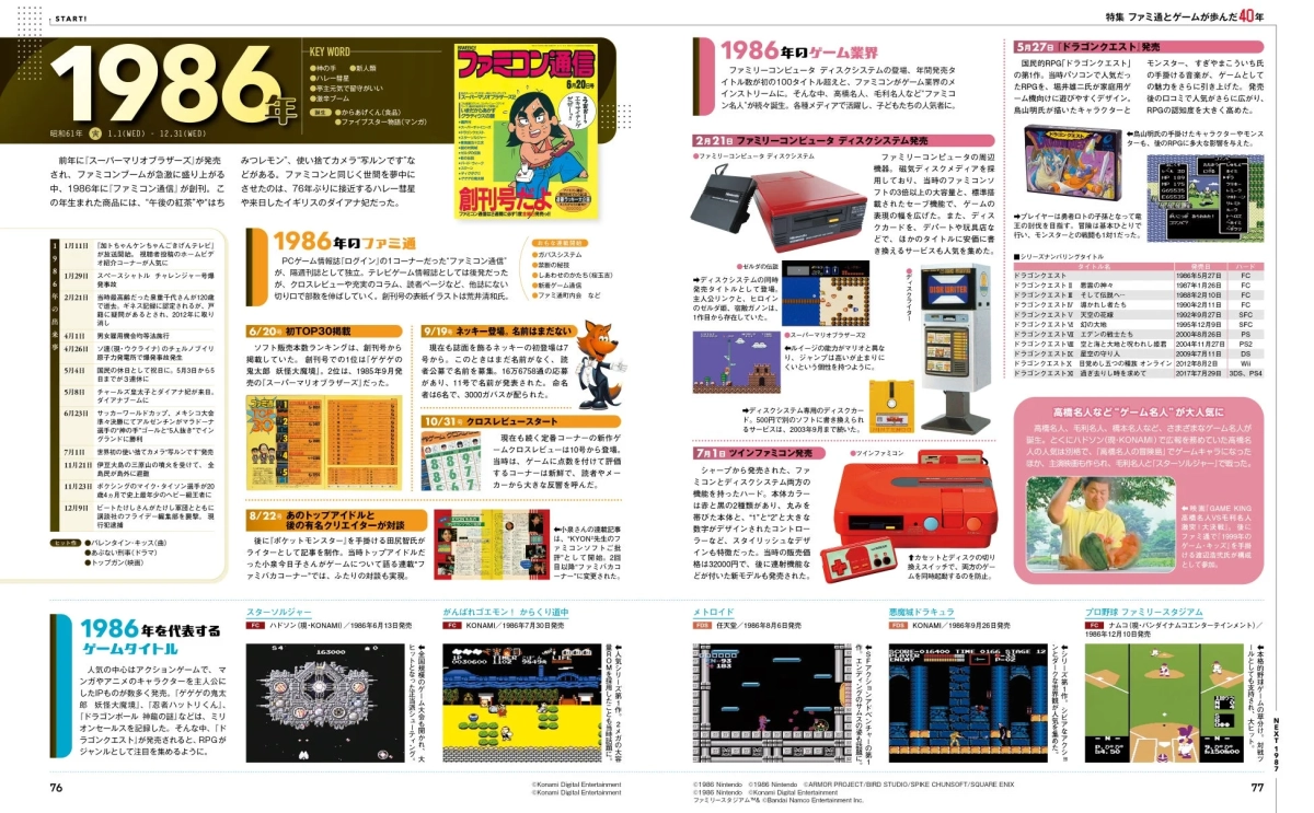 ファミ通とゲームの歴史
