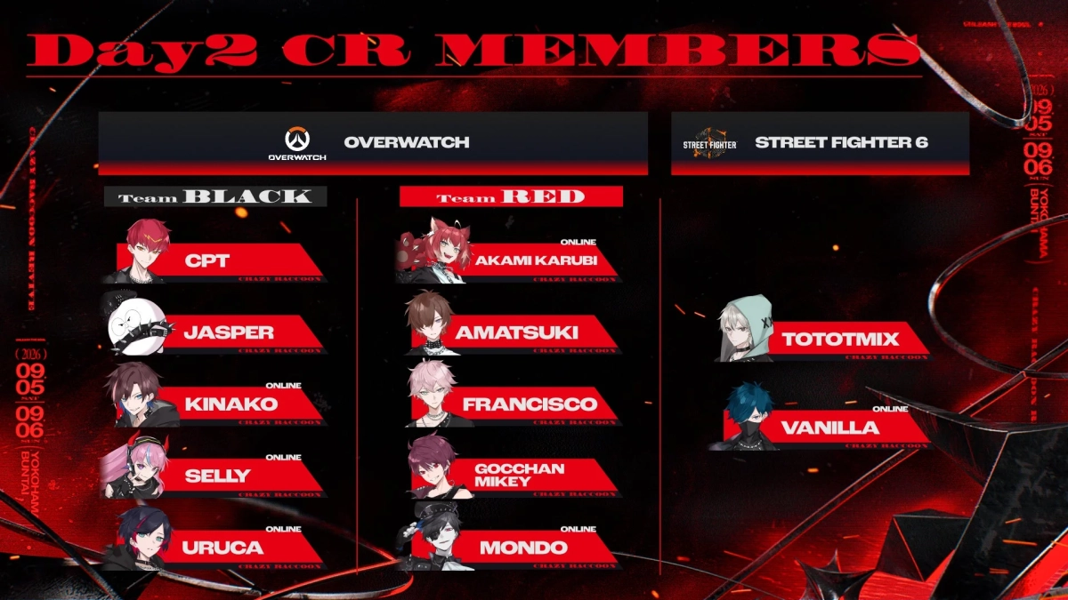CRAZY RACCOON REVIVE Day2 メンバー