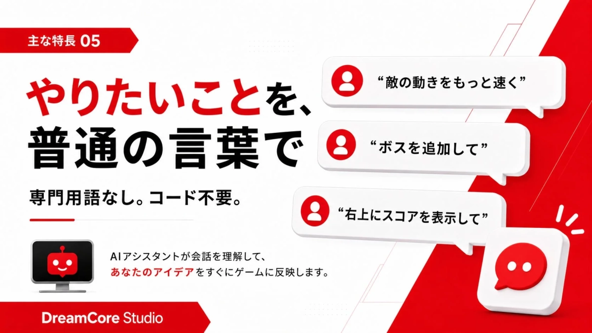 AIアシスタントによる自然言語での指示