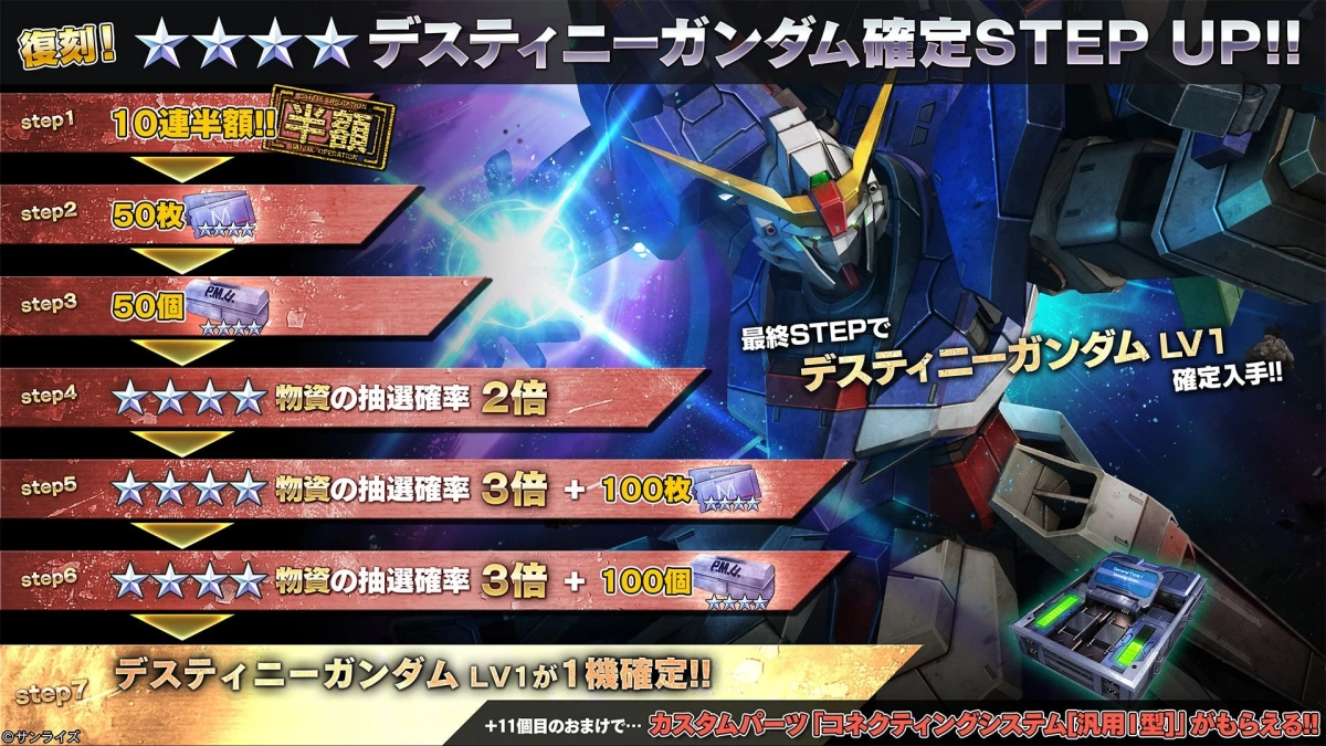 デスティニーガンダム確定STEP UP