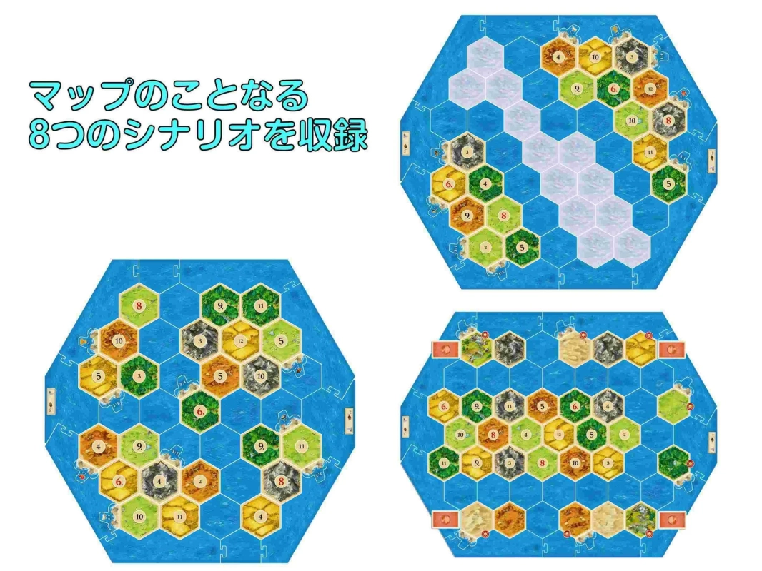 カタンのシナリオマップ
