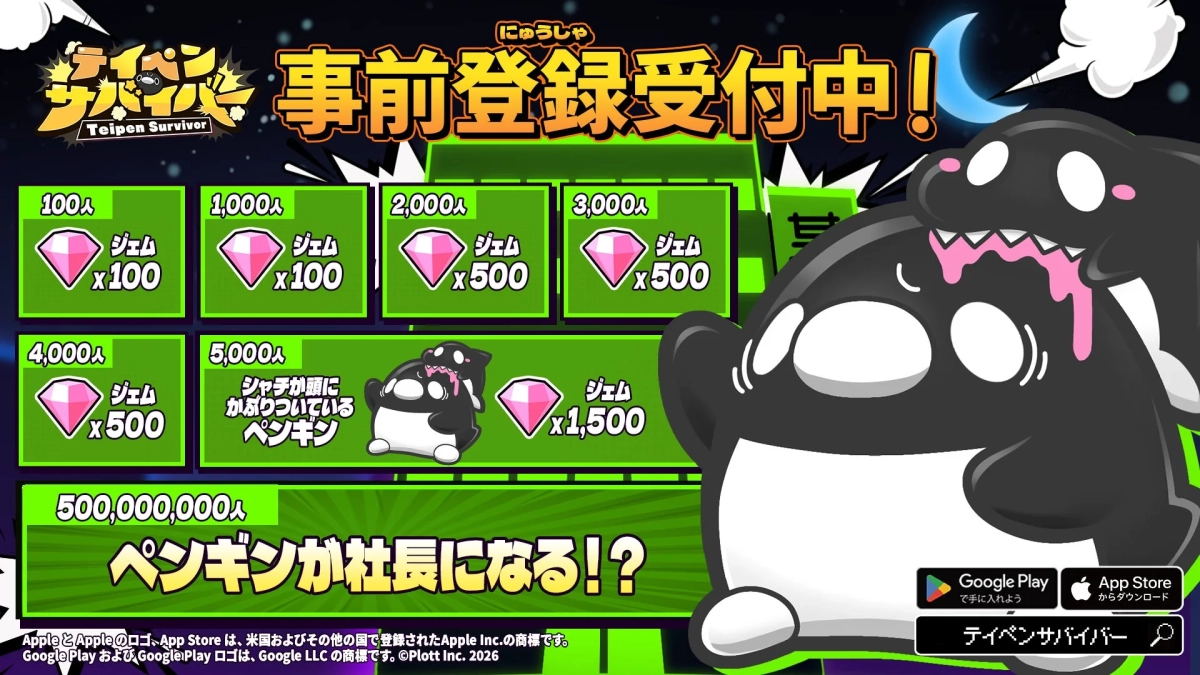 テイペン サバイバー 事前登録受付中！ 報酬一覧