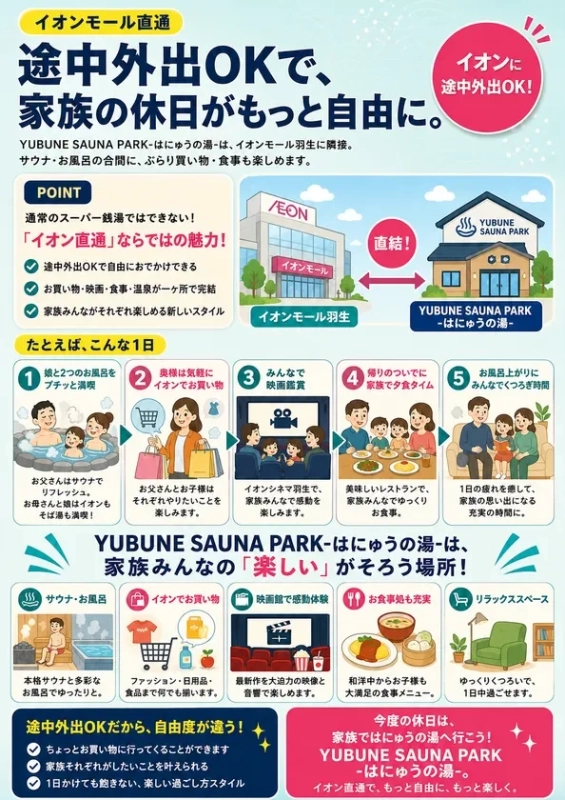 買い物や映画と組み合わせて一日満喫