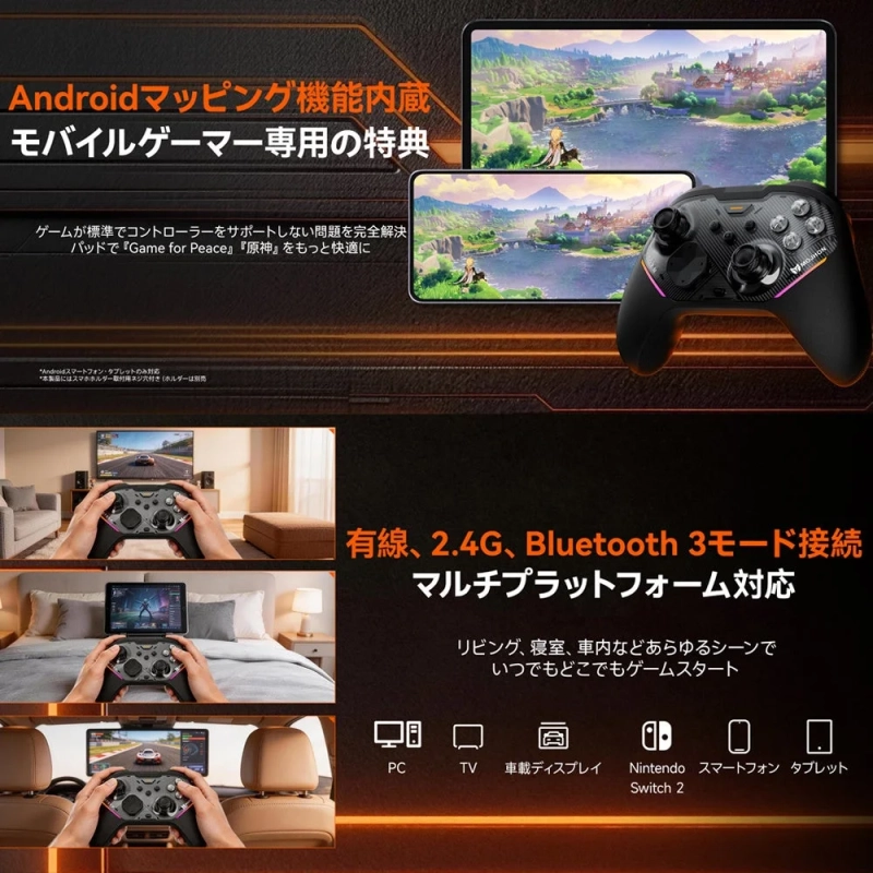 Androidマッピングとマルチプラットフォーム