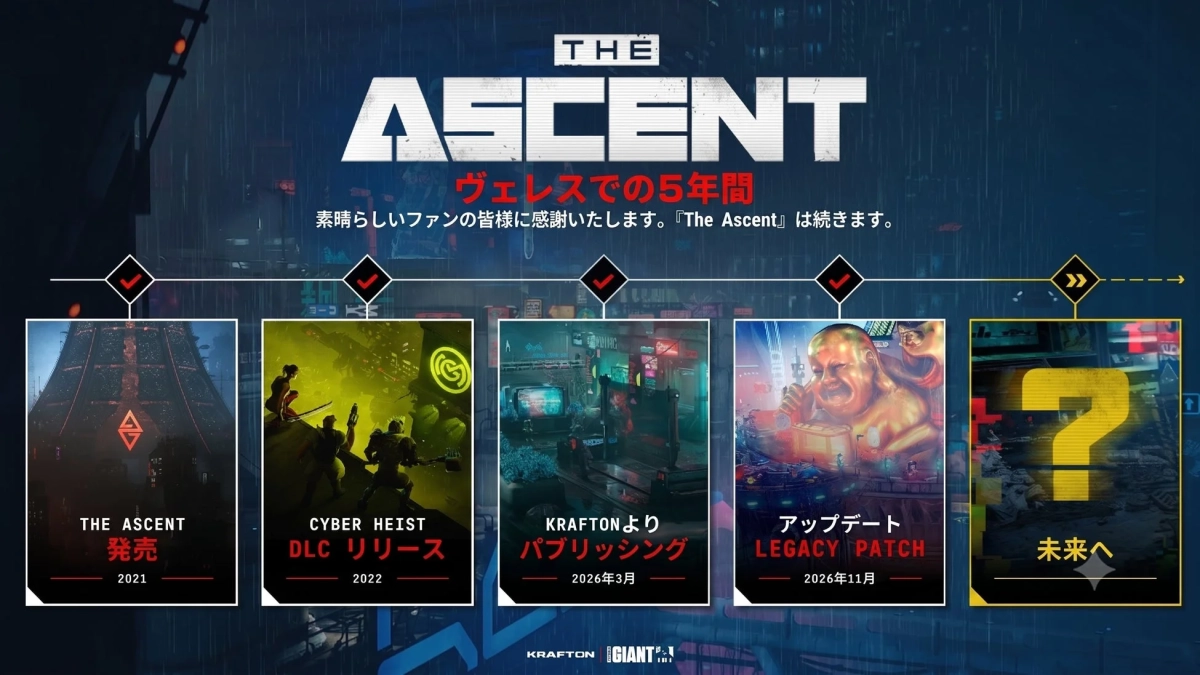 The Ascent ロードマップ