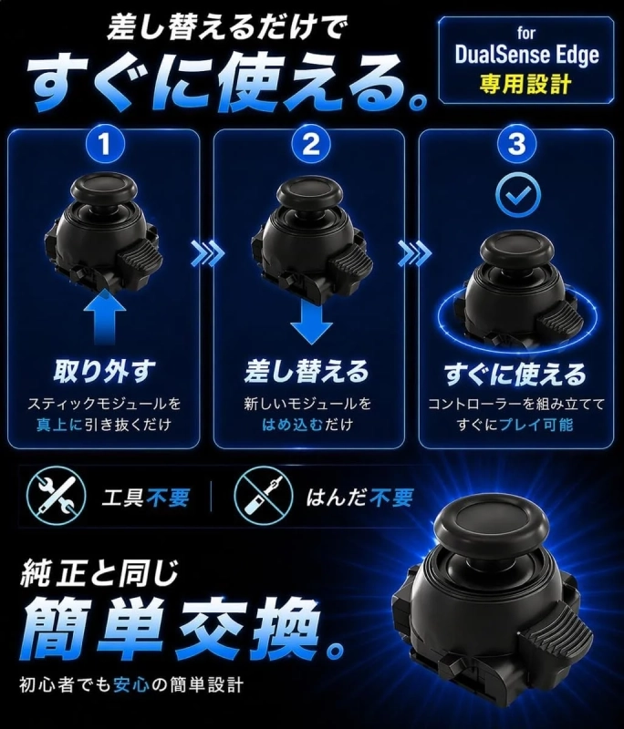差し替えるだけで使える