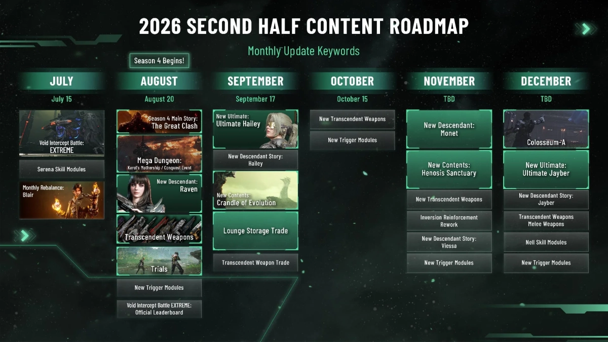 2026年下半期のゲームコンテンツロードマップ