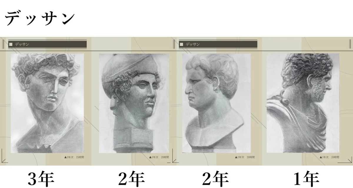 デッサン作品