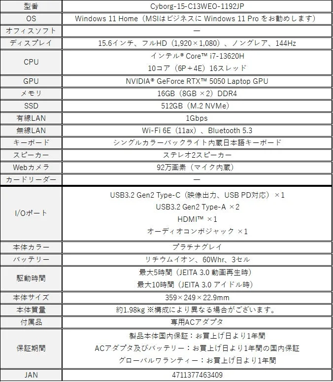 Cyborg-15-C13WEO-1192JPスペック