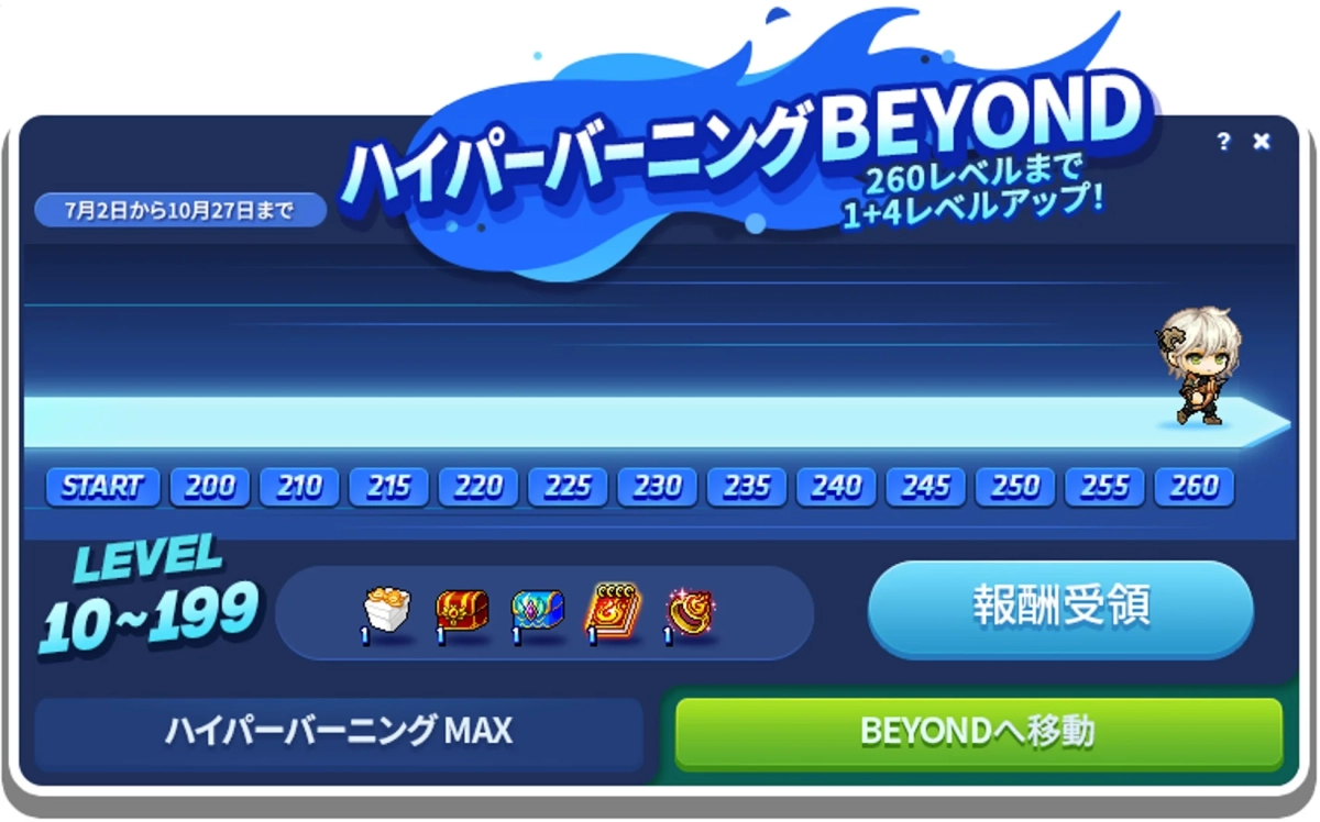 ハイパーバーニングBEYOND UI