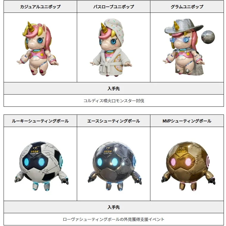ローヴァ外見「ユニポップ」と「シューティングボール」