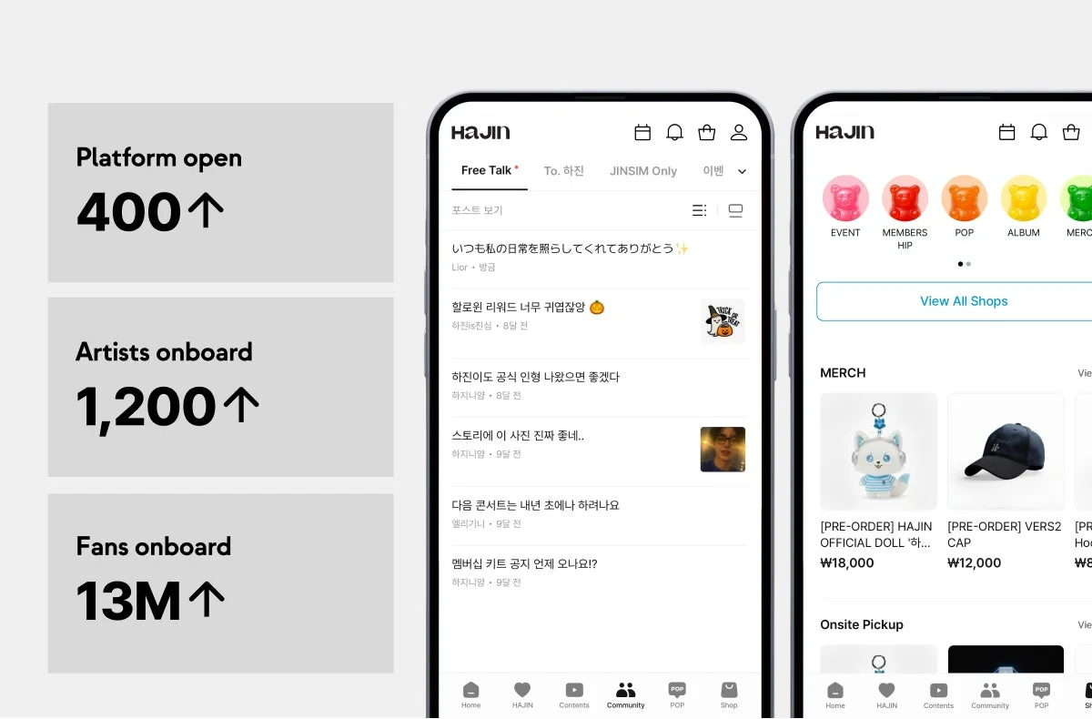 HAJINモバイルアプリのUIと統計データ