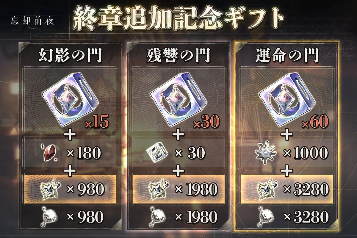 終章追加記念ギフト 忘却前夜