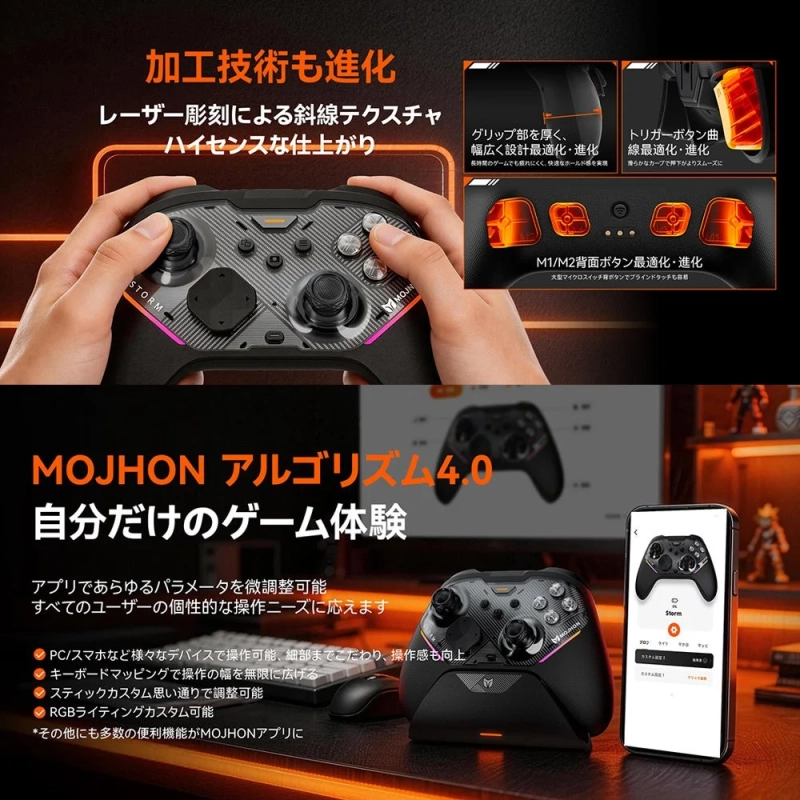 アプリ連携とカスタム機能