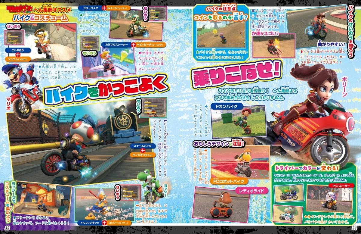 マリオカートの攻略記事