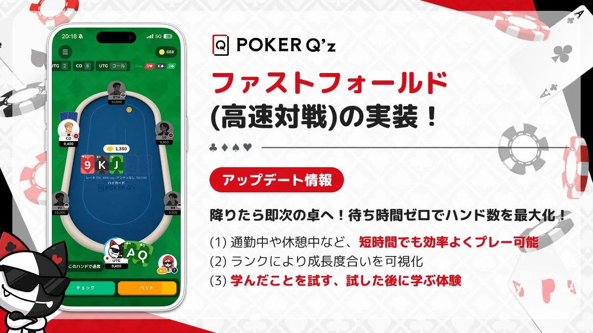 FastFoldモードのゲーム画面