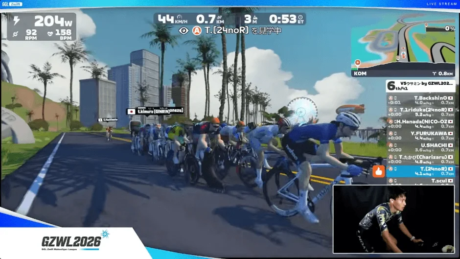 Zwiftレース中の画面