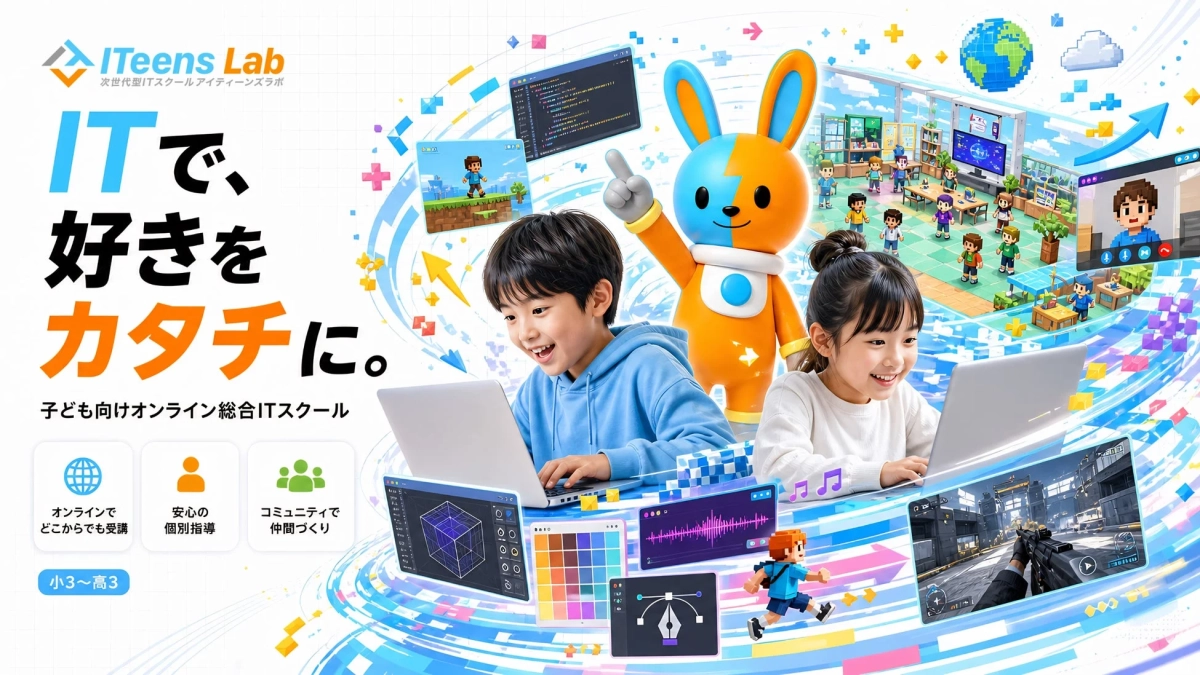 ITeens Labの広告