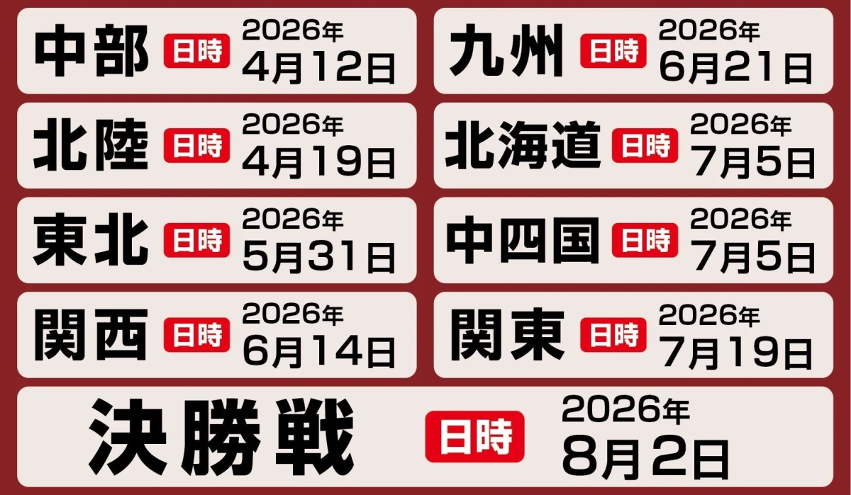 2026年 各地区大会日程