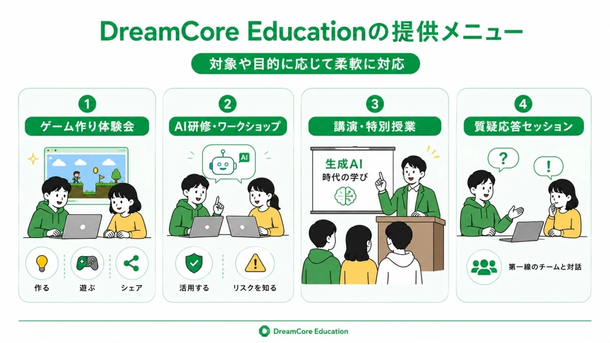 DreamCore Educationの提供メニュー