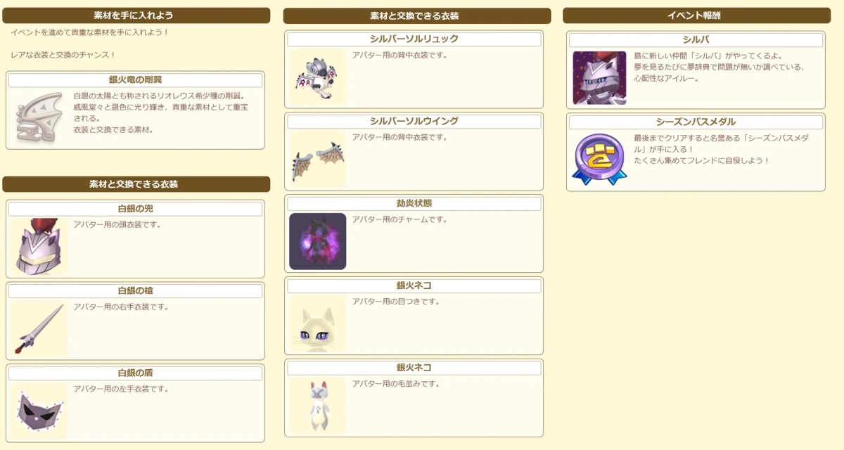 イベント報酬一覧