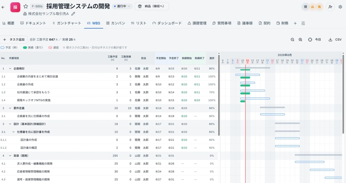 WBS機能の画面