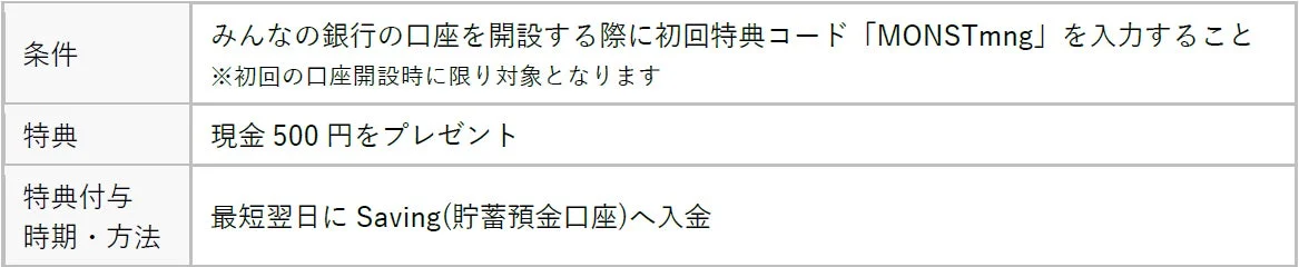 口座開設特典