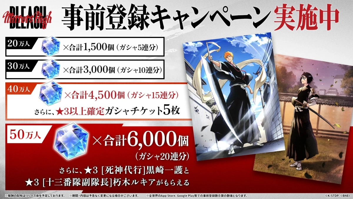 事前登録キャンペーン