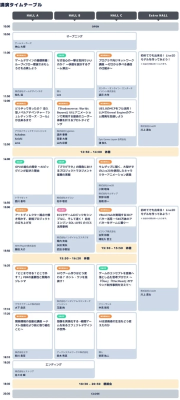 講演タイムテーブル