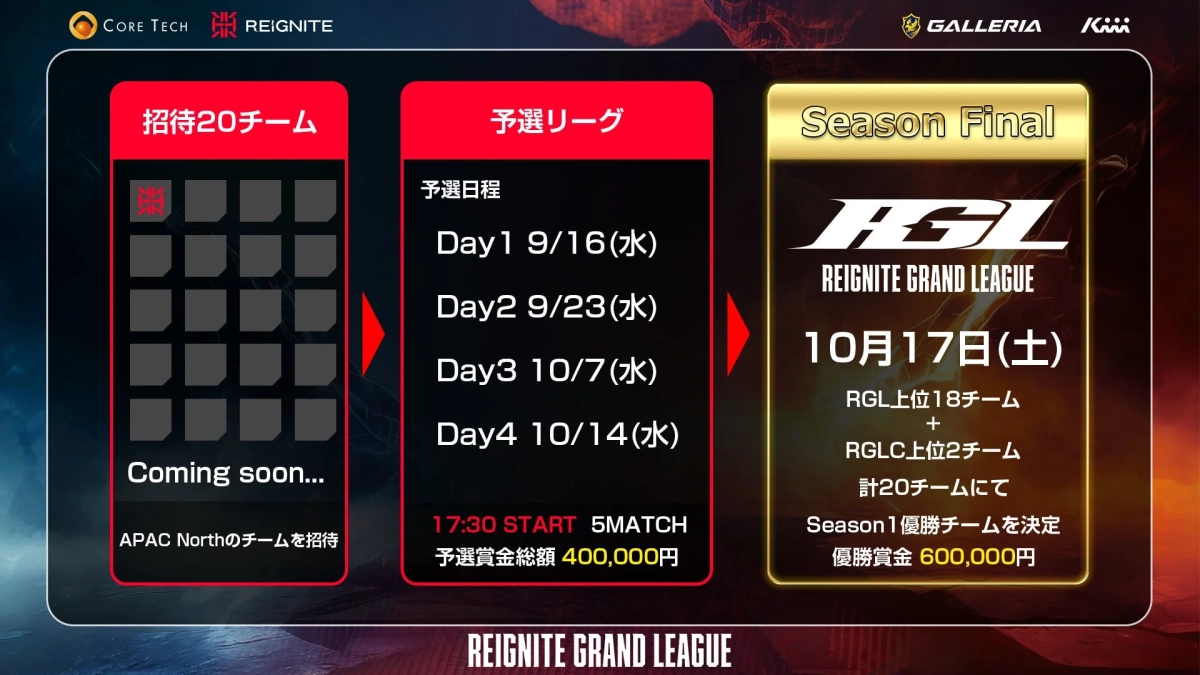 REIGNITE GRAND LEAGUE概要