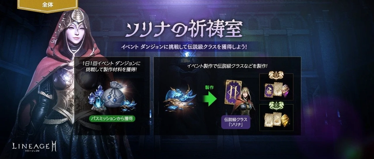 ソリナの祈祷室