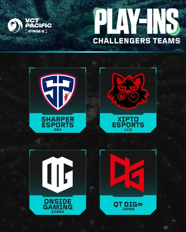 VCT Pacific Stage 2のPlay-insに出場する4つのChallengers Teamsのロゴとチーム名