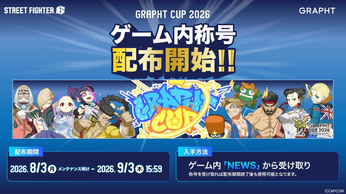 GRAPHT CUP 2026 記念称号