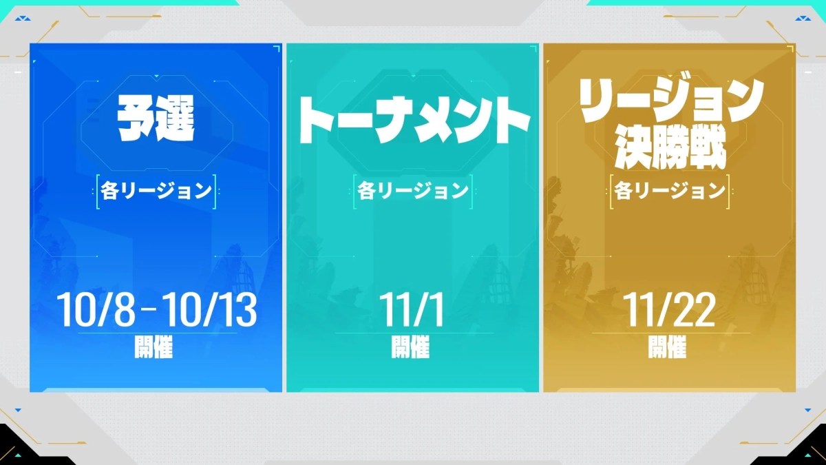 大会スケジュール