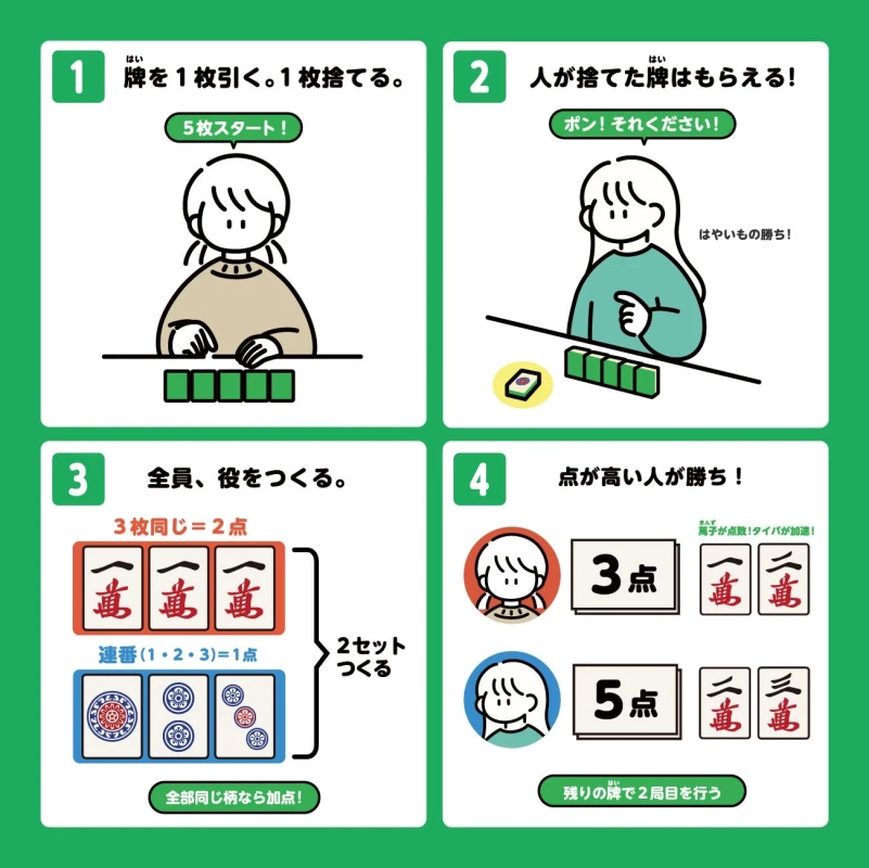 タイパ至上主義 麻雀 遊び方