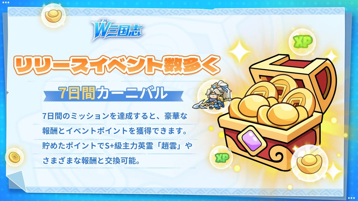 7日間カーニバル