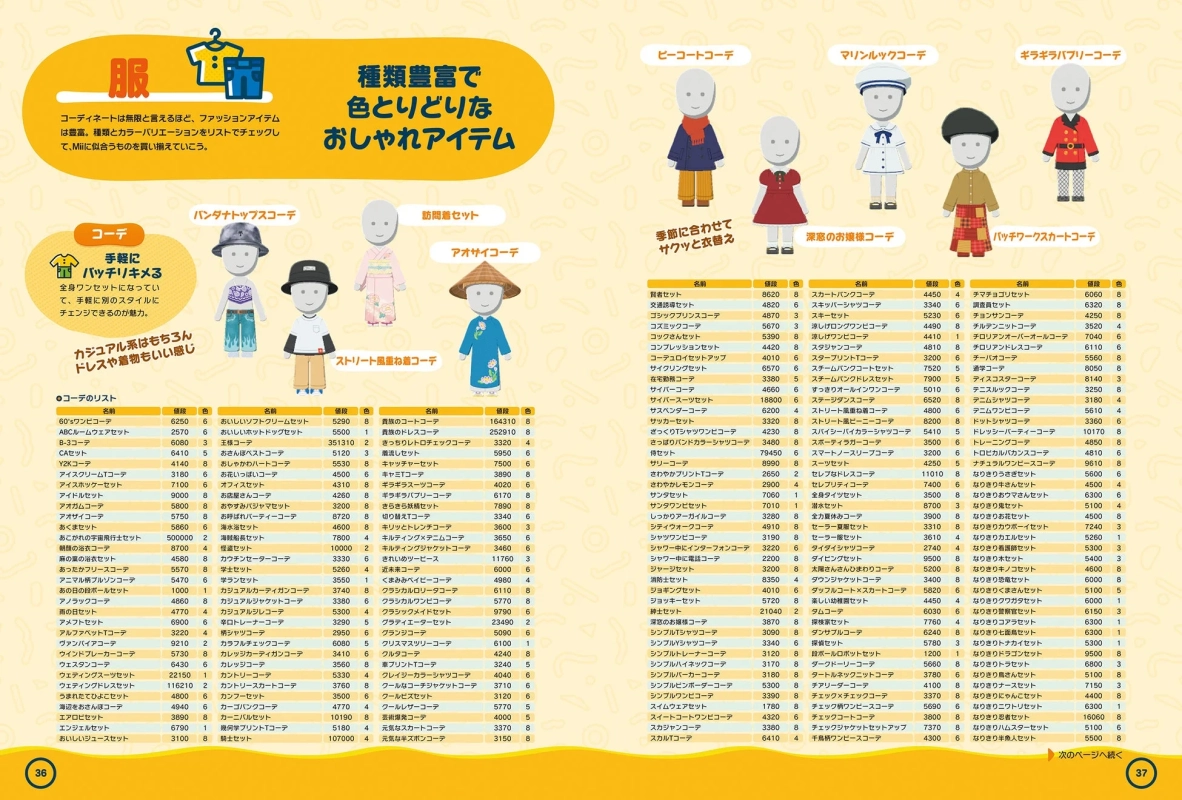 アイテム図鑑