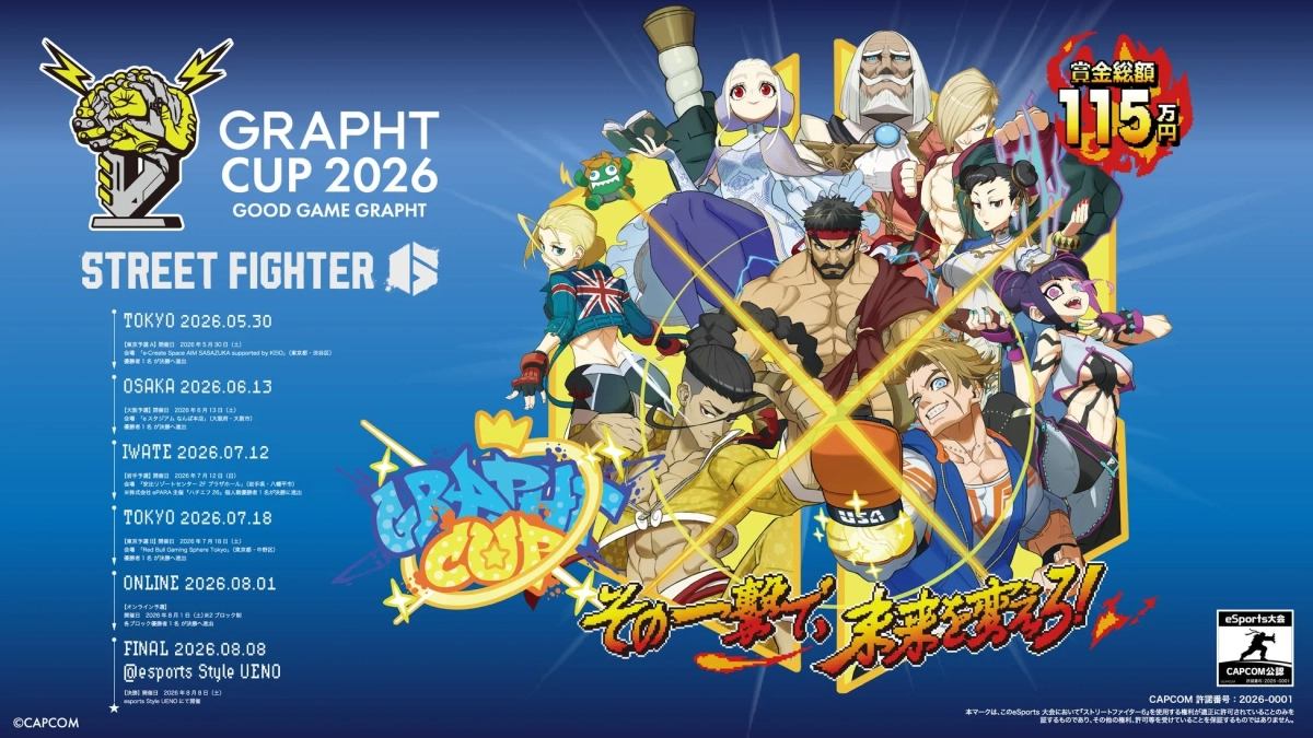 GRAPHT CUP 2026 予選・決勝概要
